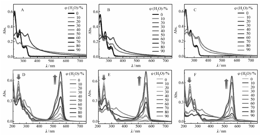 水是什么性质 img_2.png